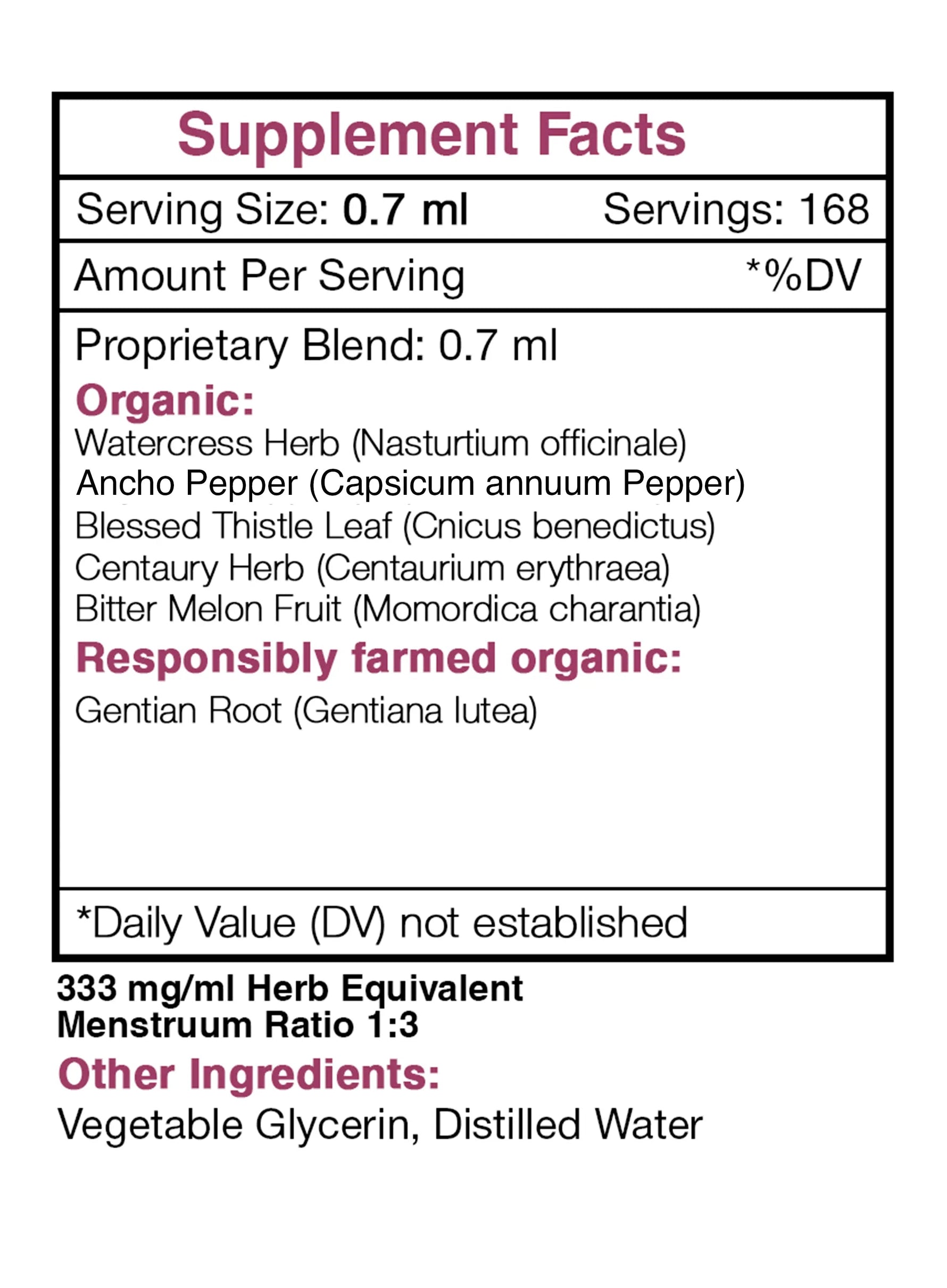 Herbal Munchies - Healthy Appetite Formula