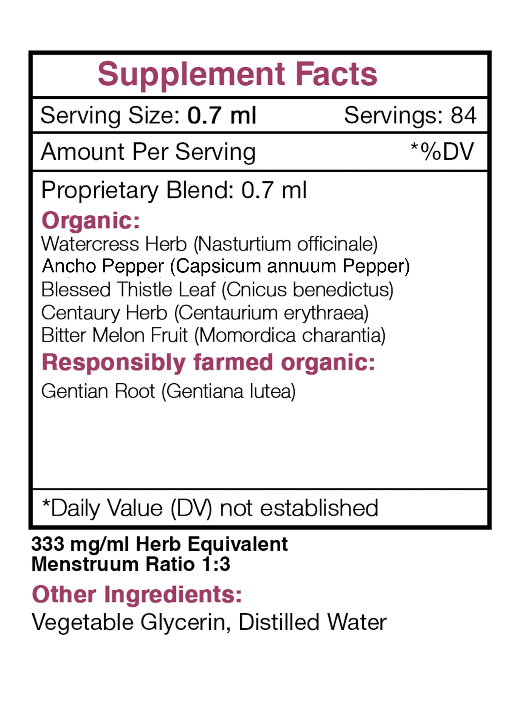 Herbal Munchies - Healthy Appetite Formula
