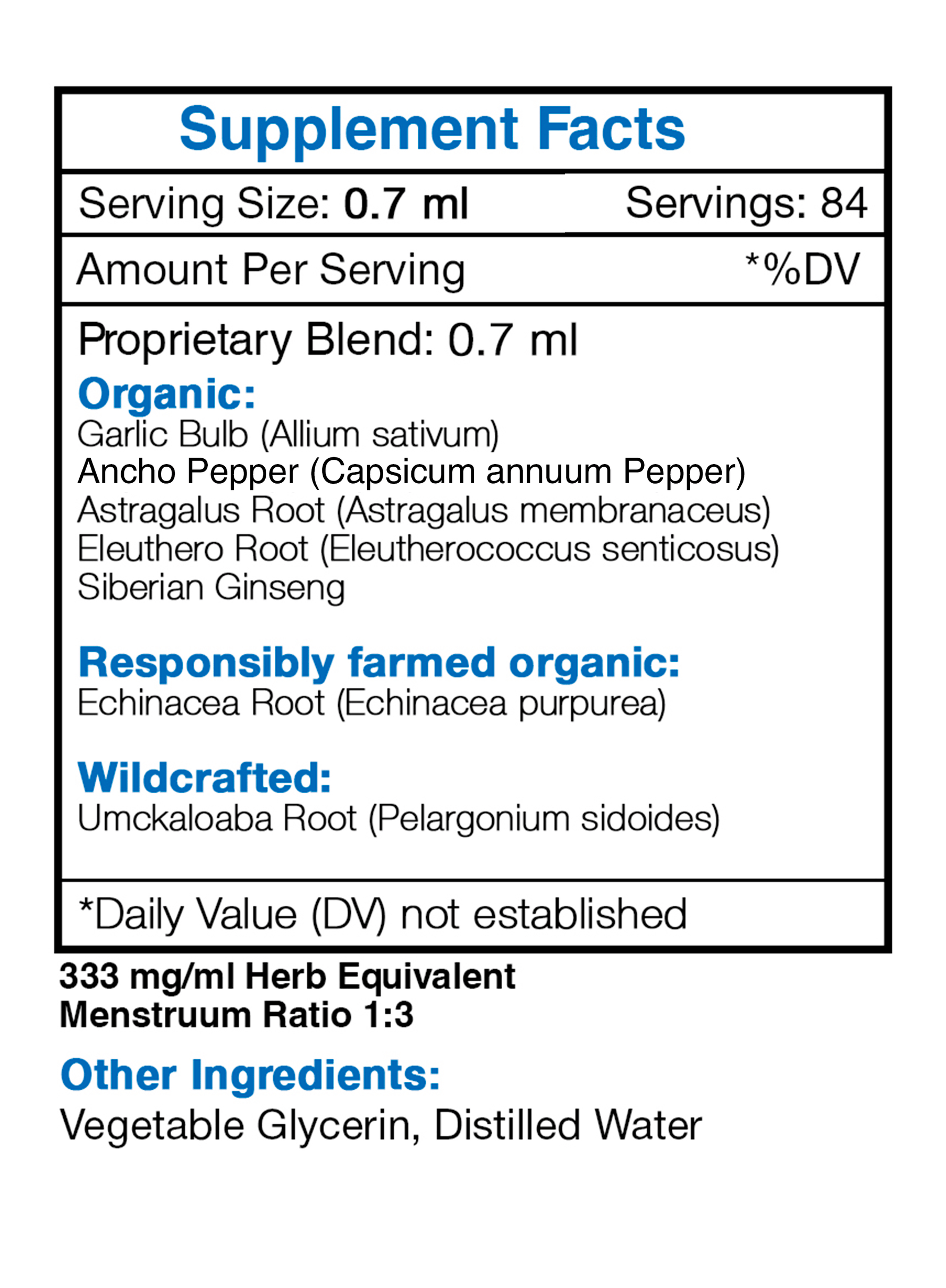 Respiratory Immune Boost - Lung Congestion Formula