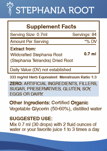 Stephania Root Tincture