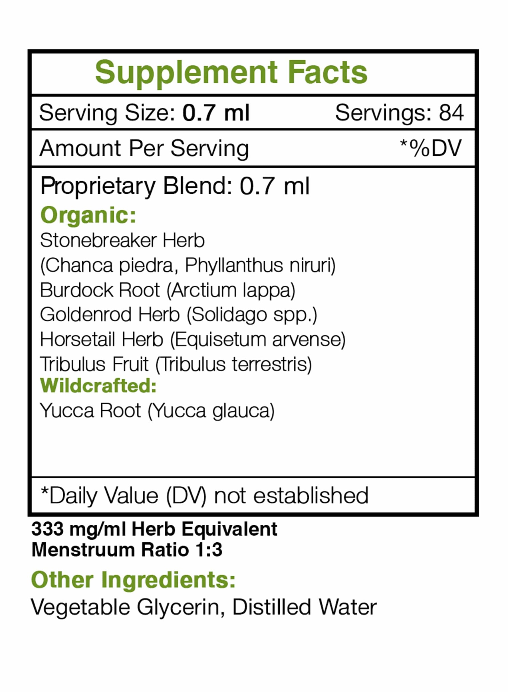 Stone Breaker Blend - Kidney Function Support