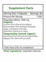 Throat Soothe Capsules - Sore Throat Formula