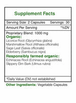 Throat Soothe Capsules - Sore Throat Formula