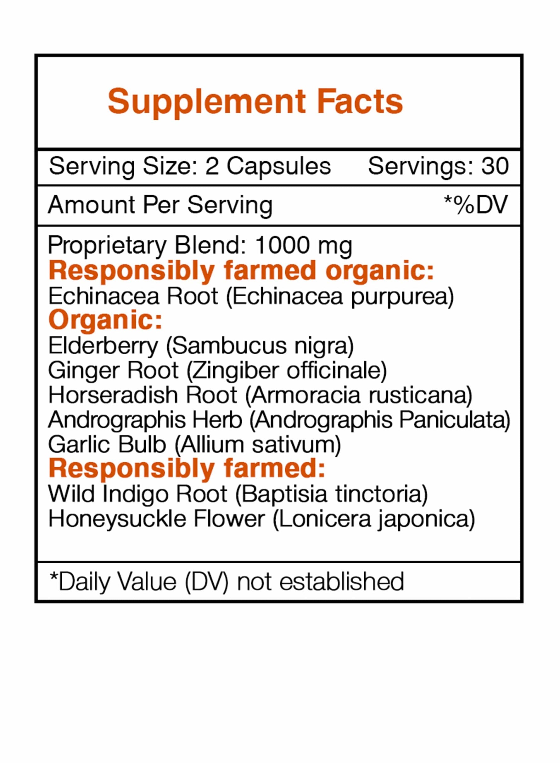 Urgent Immune Boost Capsules - Immune Boost Formula