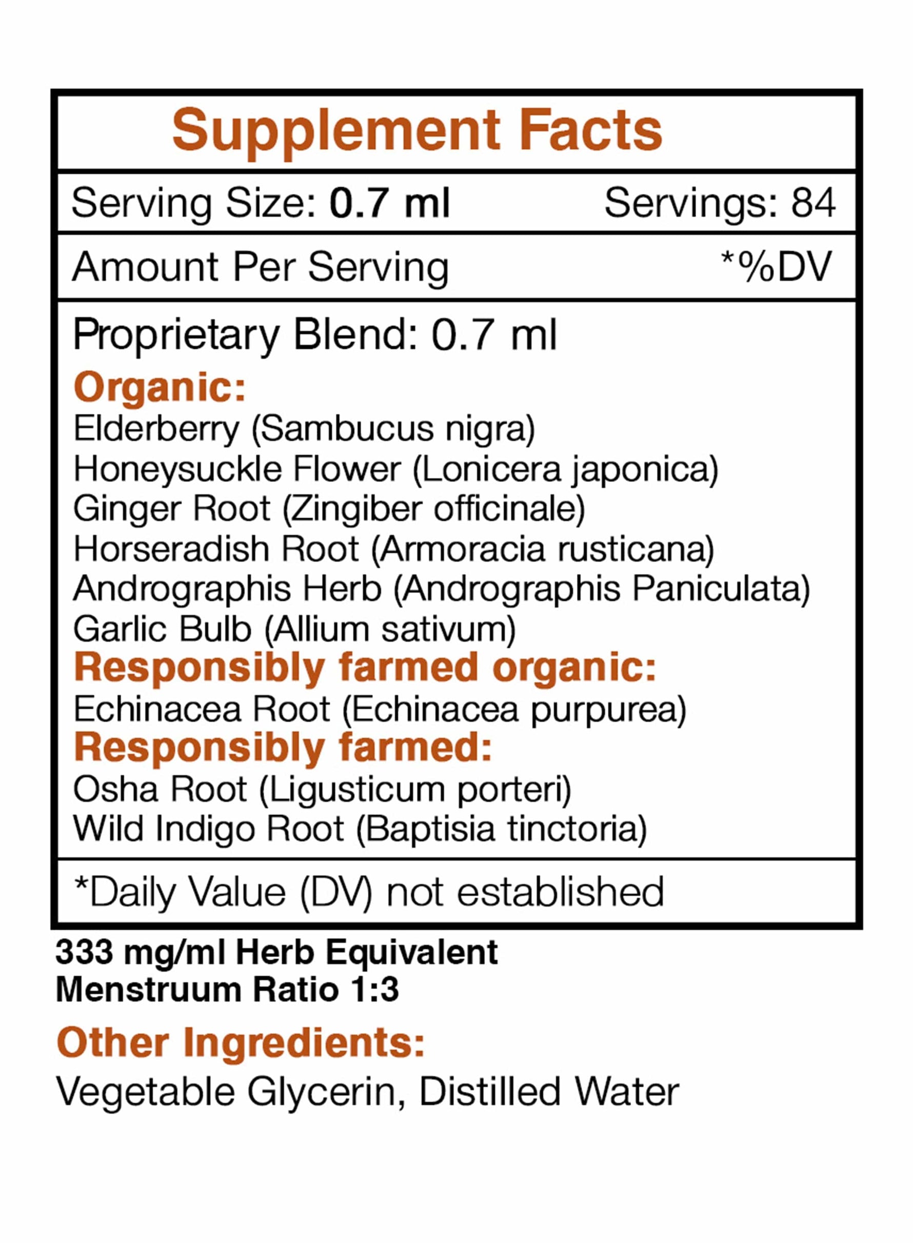 Urgent Immune Boost - Immune Boost Formula