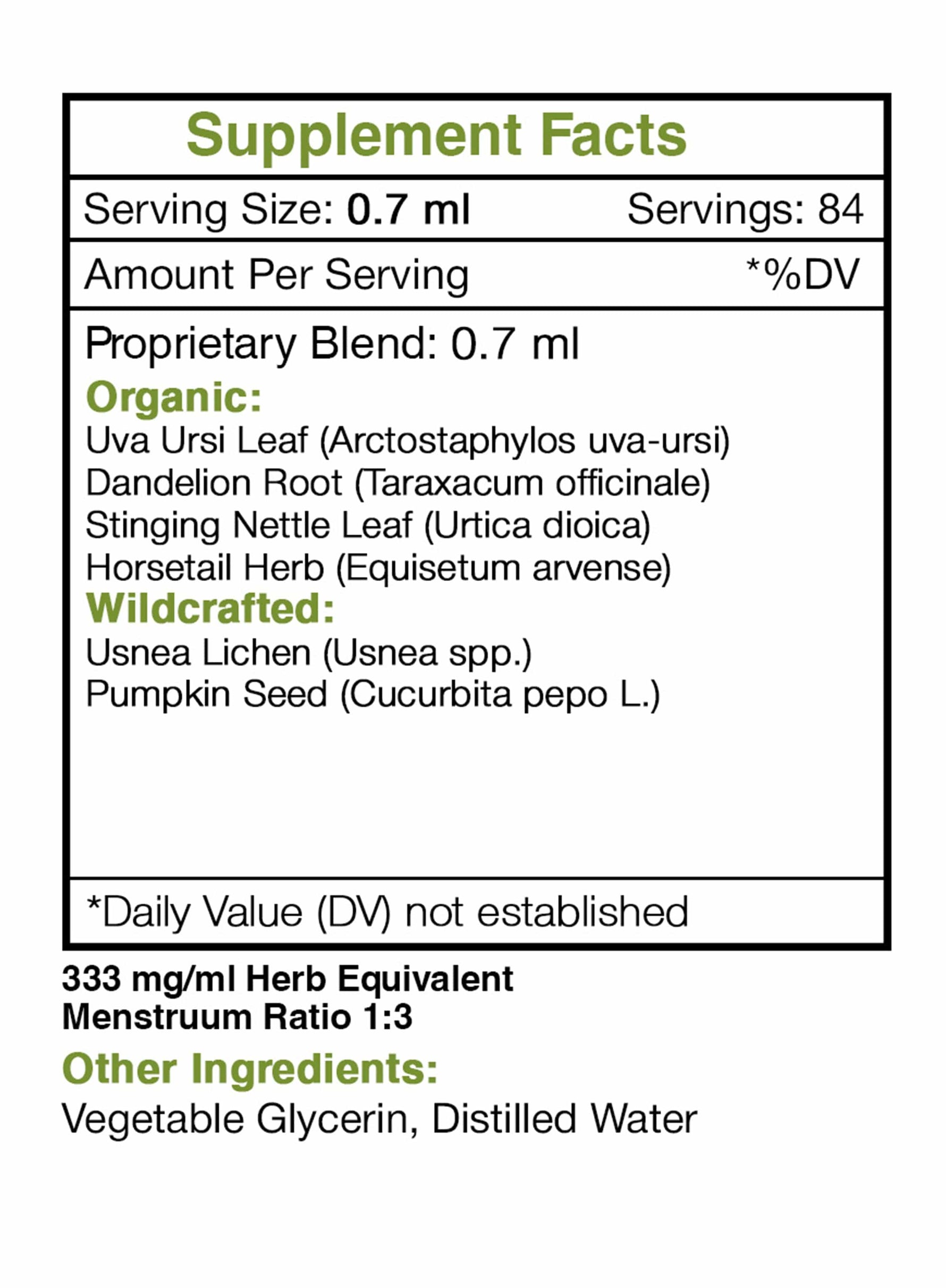 Urinary Secret - Urinary System Support