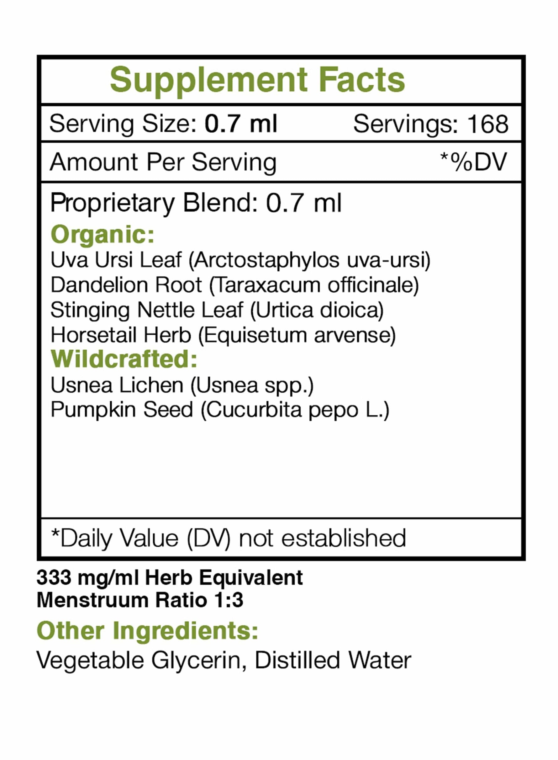 Urinary Secret - Urinary System Support