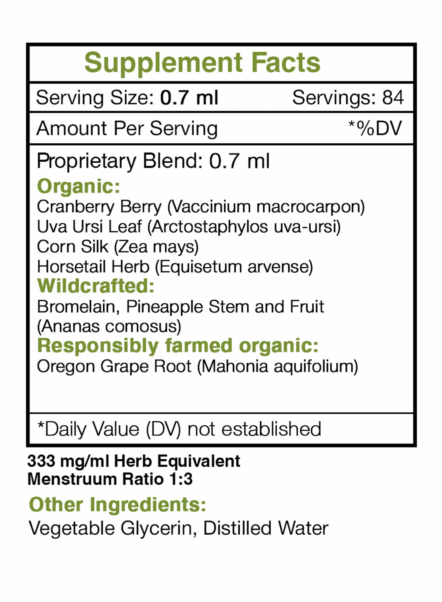 UTI Secret - Urinary Tract Formula