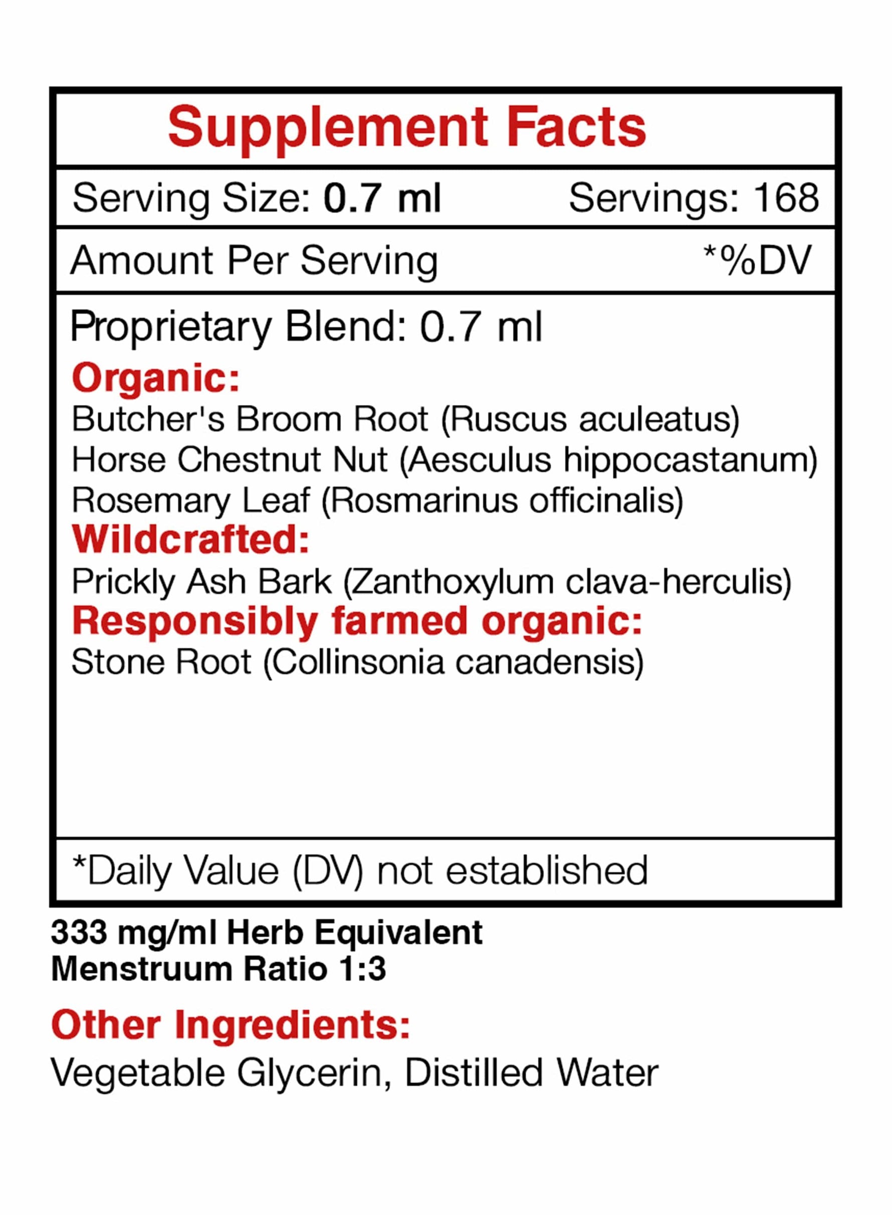 Vein Secret - Vein Toning Formula