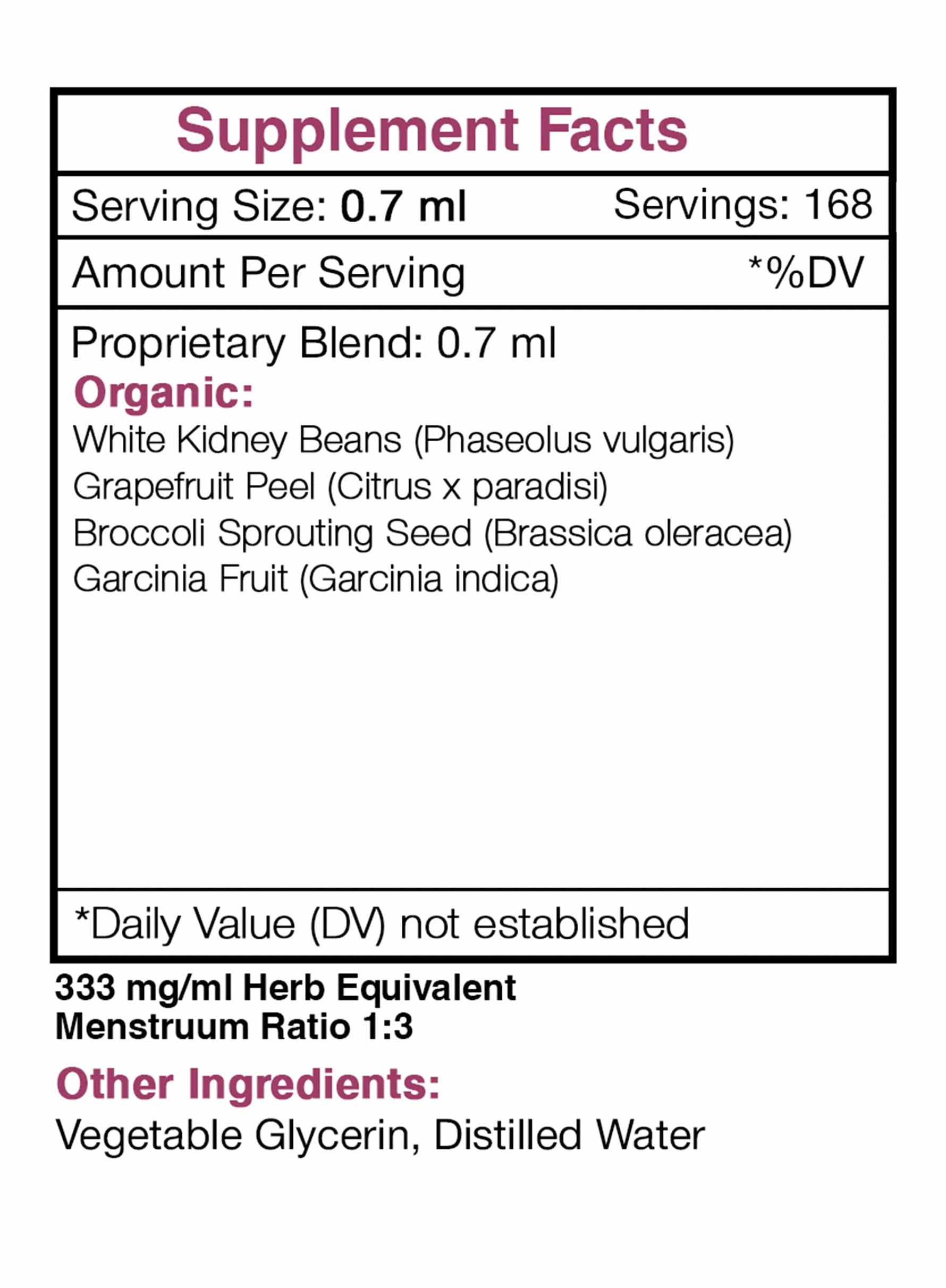 StopCarb - Carb Blocker Formula