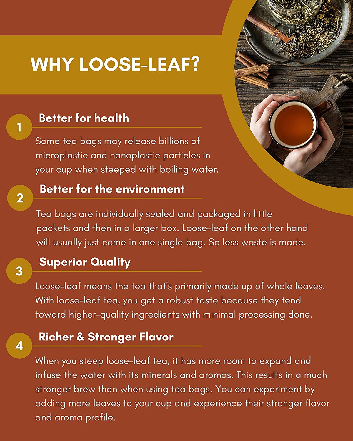 Green Rooibos Black Tea, Citrus Blend - Organic & Kosher